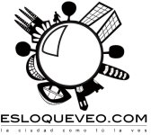 franquicia Esloqueveo.com  (Comunicación / Publicidad)