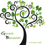 franquicia Genera Benestar  (Clínicas / Salud)