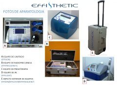 Effisthetic presenta su modelo de negocio con facturación desde el primer día