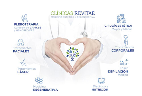 Clínicas Revitae, la excelencia como principio para la medicina estética