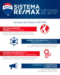 La asociación de empresas franquiciadoras inmobiliarias de España lanza su primer curso jurídico con la activa participación de Remax España