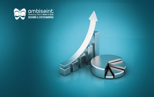El Grupo de franquicias Ambiseint concluye el primer semestre con un crecimiento del 17%