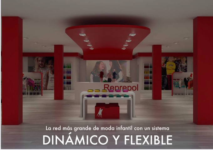 Franquicia Reprepol; El modelo monomarca revoluciona la moda infantil y se impone frente a las franquicias tradicionales