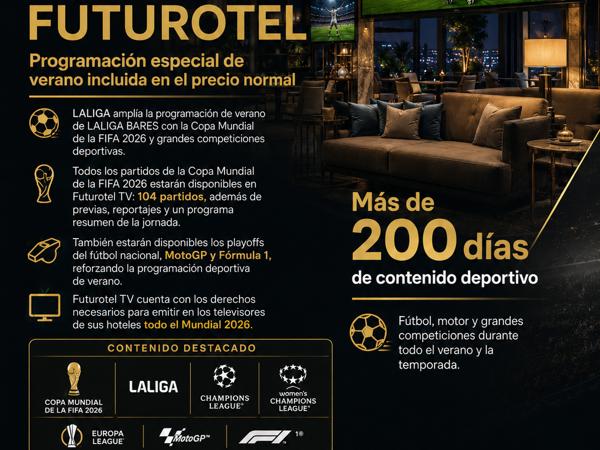 Futurotel Connect se consolida en España con gran cobertura, atención al cliente y una potente propuesta para empresas